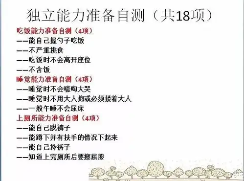  幼儿入园适应水平家长自测表