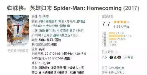  蜘蛛侠王者归来这里包场请萧山人免费看