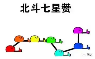  表情包投票截止倒数1天你的表情包你做主