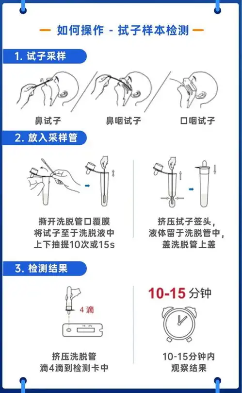  新冠抗原自测产品哪有卖这些渠道了解下