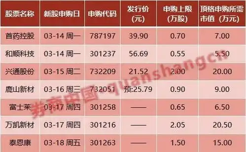  事关校园疫情防控海南最新要求丨新冠抗原自测产品开卖了价格是