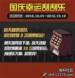  dnf西海岸更新ex刮刮乐钓鱼国庆签到活动