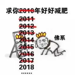  如果因为肥胖被人嘲笑你会因此减肥吗