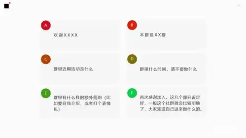  新媒体运营胡耀文教程8个步骤教你自建社群变现的闭环