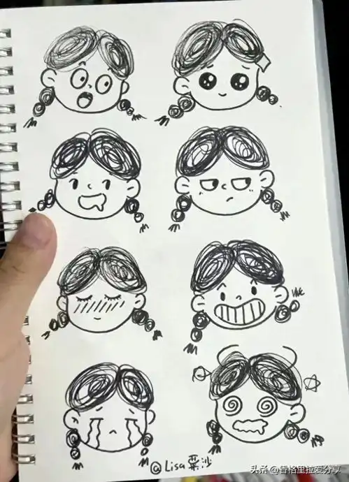  画画教程表情包今日头条