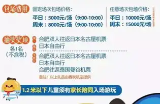  900㎡冰上海洋球乐园惊现霸都,还有日本自由行泰国往返机票抽抽抽
