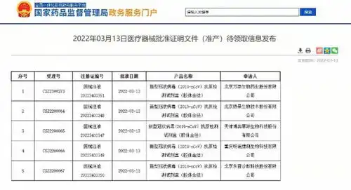  居家15分钟出结果的新冠抗原自测产品最快30分钟送货上门