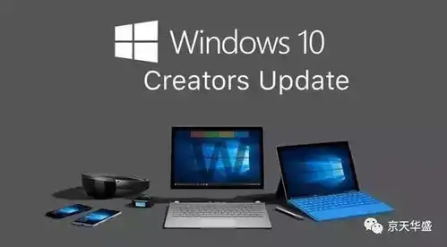  表情win10创意者更新,这可能是windows最后一个系统了科技频道表情