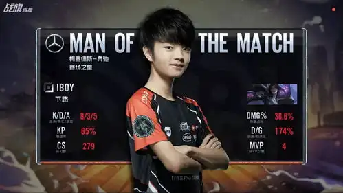  重回战场21战胜fpx,明凯70收获mvp