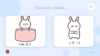  微信表情包设计