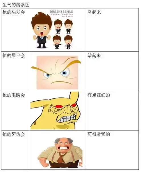  孩子生气了应如何疏导这几个小技巧送给家长