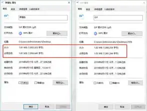  亲,你的gif表情包该压缩了