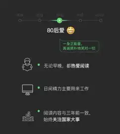  微信发布2018微信年度数据报告视频通话用户增长五倍,00后最爱捂脸哭表情包