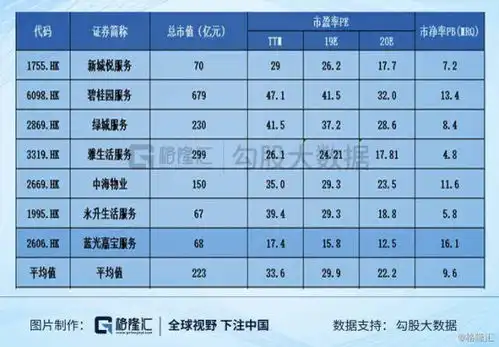  转发恒腾网络hk00136