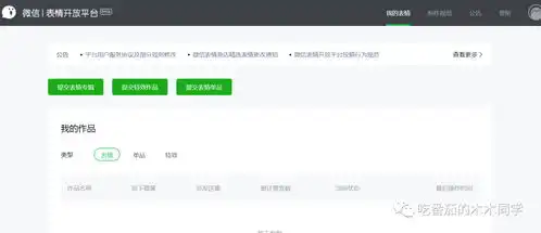  听说制作表情包能赚钱o嗷