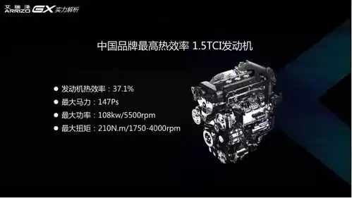  十万不到就买艾瑞泽gx,全包围的科技感与动力强劲的运动感
