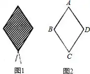  小明做了一个如图所示的风筝.他想验证abc与adc是否相等.但手头只有一把足够长的尺子.你能帮他像个办法吗并说明你这样做的理由.题目和参考答案青夏教育精英家教网