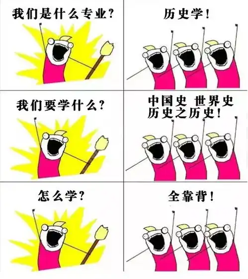  考研小憩我们是谁,我们的专业是......超全