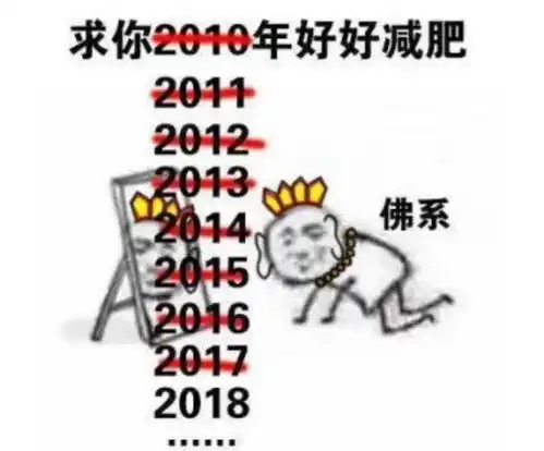  确认过眼神,是要减肥的人