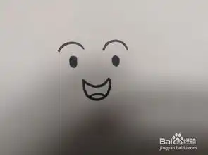  人物表情简笔画喜怒哀乐
