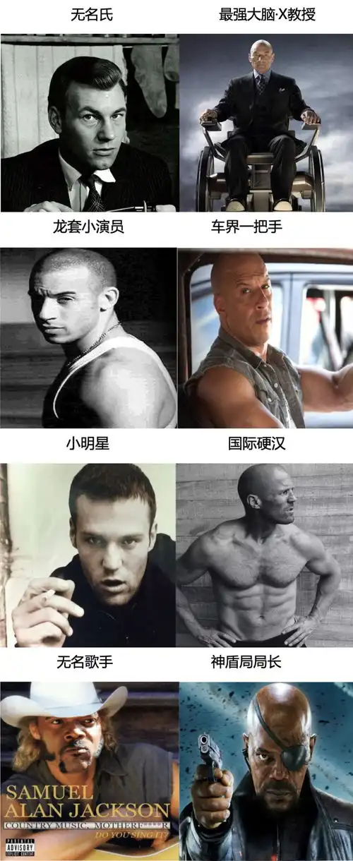  表情如何挽救令人头秃的秃头植发表情