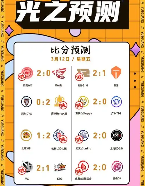 ag零封dyg,梦泪高兴到表情失控,前教练月光反应让人意外