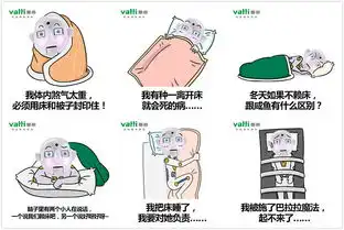  华帝小v微博运营表情包2016年