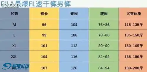  斐乐男士梭织速干裤,69元包邮