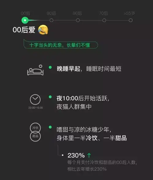  用捂脸表情包遭腾讯起诉你斗图的手开始颤抖了吗