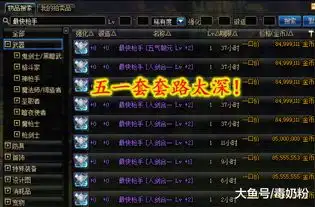  dnf五一收集箱来袭,50四维10点属强,可与春节收集箱叠加