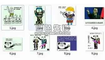  假猪套天下第一qq表情包dnf假猪套天下第一图片绿色免费版软件下载