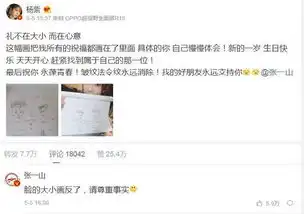  张一山为杨紫自制表情包你是这条街最靓的妞