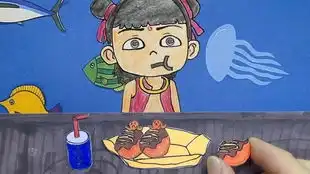  手绘定格动画哪吒吃饺子蘸辣椒蘸芥末,表情超搞笑的