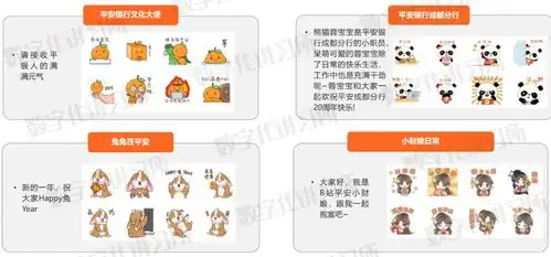  零售业务运营突围,银行表情包走新更走心股份制银行篇
