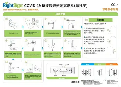  今晚,杭州很多市民收到了抗原自测试剂怎么测一次性讲清楚