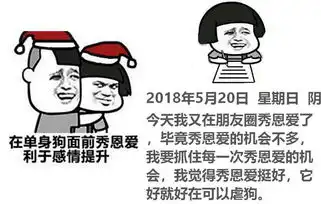  最近很火的表情包金馆长写日记,请允许我做一个悲伤的表情