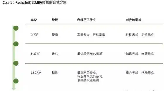  表情有哪些非常有创意的自我介绍表情