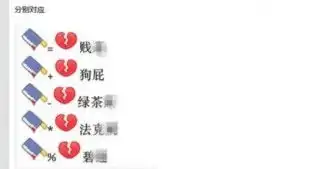  腾讯回应恶意彩蛋qq表情恶意bug彩蛋是什么