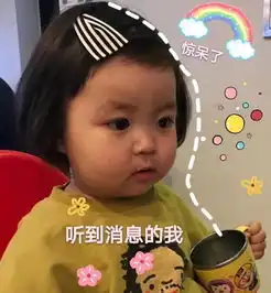  罗熙表情包合集你那么甜那么温柔,让我亲一口怎么了