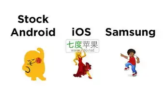  致老司机约前别乱发表情不同手机效果差太大