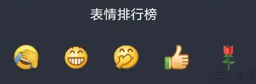  微信更新表情包,年度冠军捂脸怕是地位不保