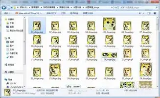  表情包管理之批量命名