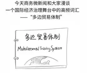  漫谈国际会场上经常提到的多边贸易体制,这次我们来科普了