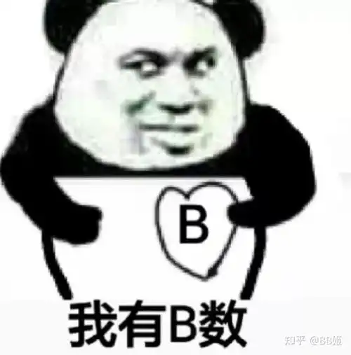 傻逼多表情包