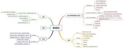  原来三节课是这么进行社群运营的
