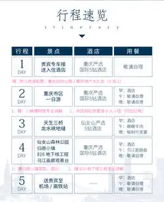  重庆5日4晚跟团游5钻20人精致纯玩小团自营独立发团全程不换导用车升级皮质座椅市区入住国际品牌酒店赠128元礼包旅拍导游