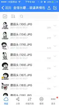  有没有一下老公我错了的表情包