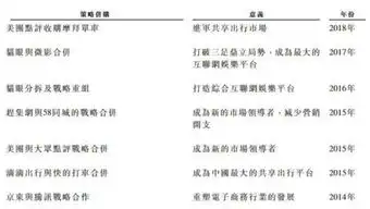  华兴上市惨遭暴跌,资本运作高手包凡难续独角兽神话