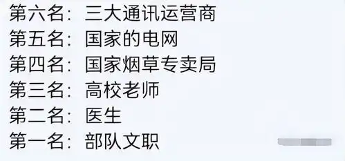  铁饭碗排名有所变化,公务员老师垫底成倒数,榜首实至名归