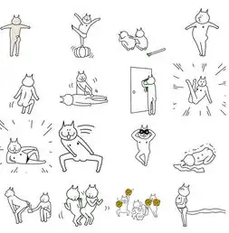  全是猫表情包